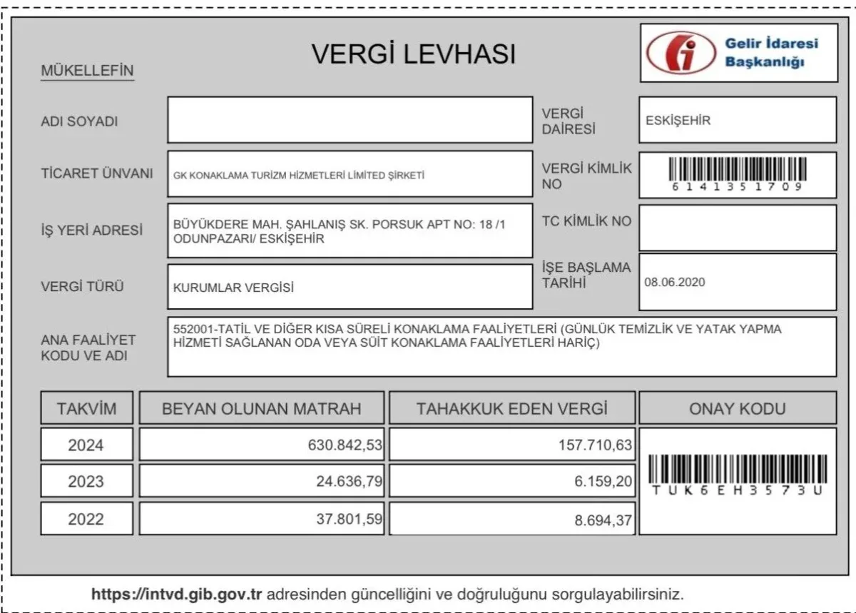Gk Porsuk Pansiyon fotoğraf 3